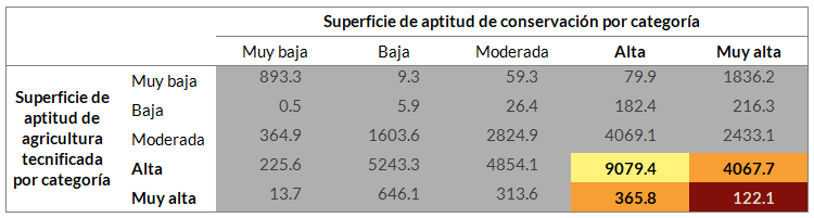 _images/fi_agricultura_conservacion_extension.png