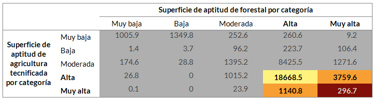 _images/fi_agricultura_forestal_extension.png