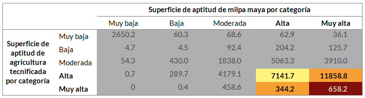 _images/fi_agricultura_milpa_extension.png