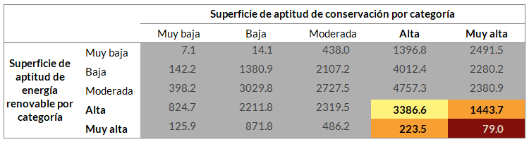 _images/fi_energia_conservacion_extension.png