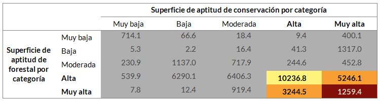 _images/fi_forestal_conservacion_extension.png