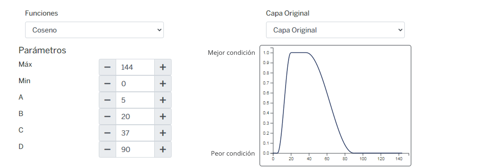 _images/fi_fv_acuadul_bio_nivel_estatico.png