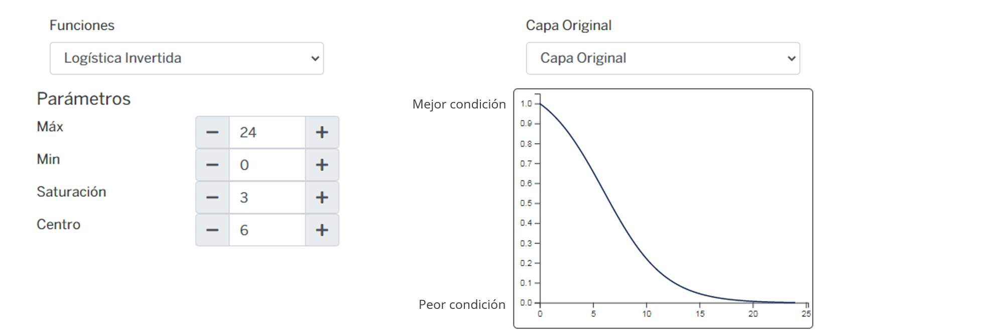 _images/fi_fv_acuadul_infra_d_lineas_electricas.png