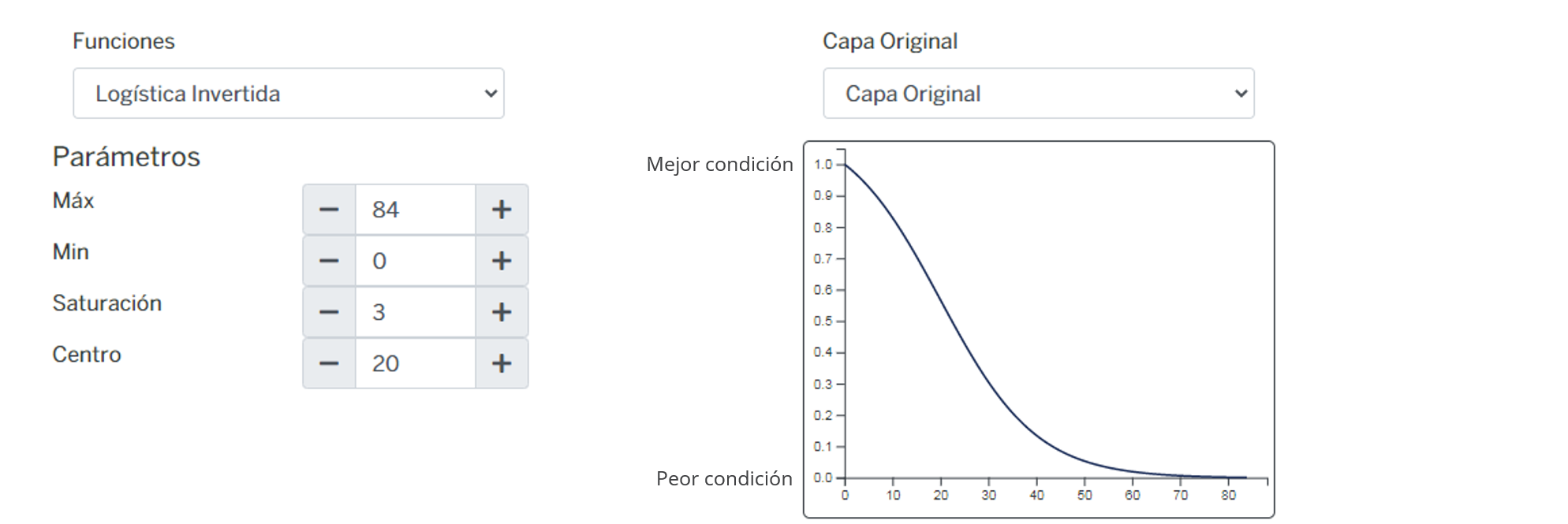 _images/fi_fv_acuasal_bio_espesor_agua_salada.png