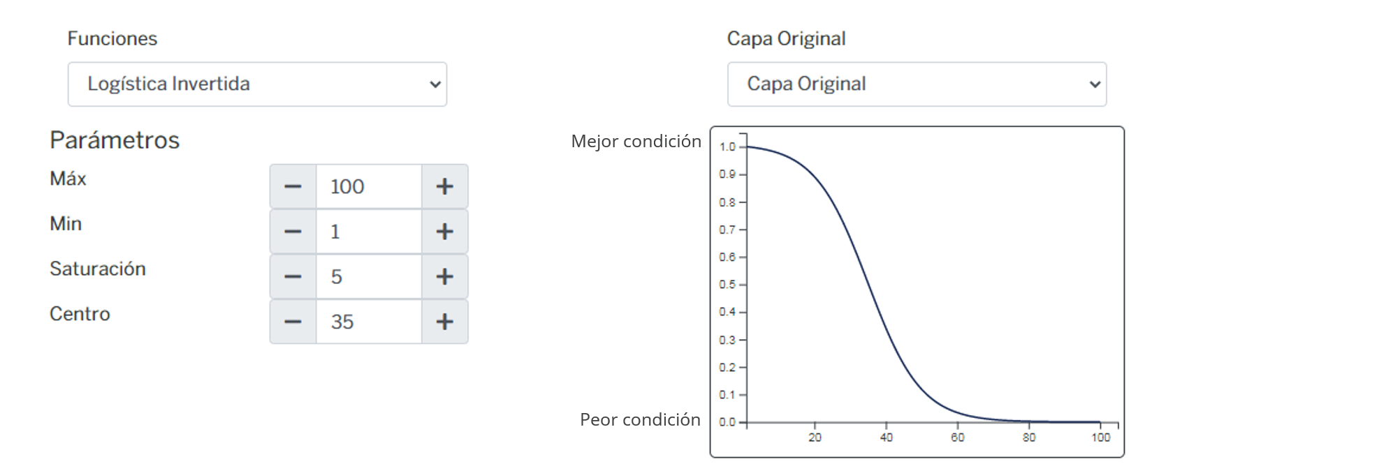 _images/fi_fv_agrie_bio_agua_d_manto_freatico.png