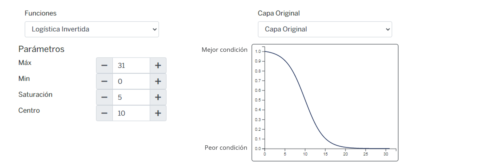 _images/fi_fv_agrie_infra_ene_d_lineas_electricas.png