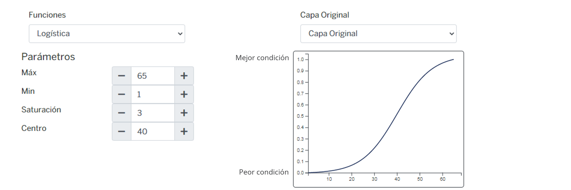 _images/fi_fv_agrie_socio_pea_pea_sector_primario.png