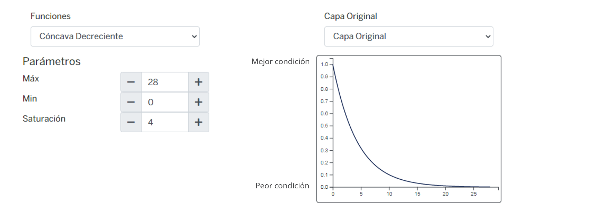 _images/fi_fv_agtem_bio_pend_pendiente_grados.png