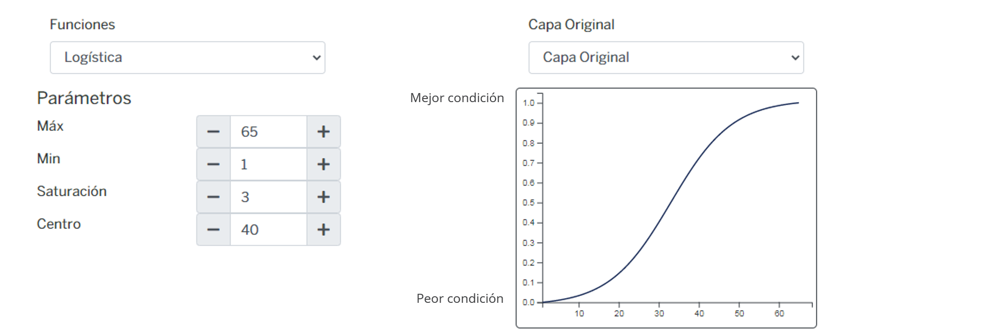 _images/fi_fv_agtem_socio_pea_pea_sector_primario.png