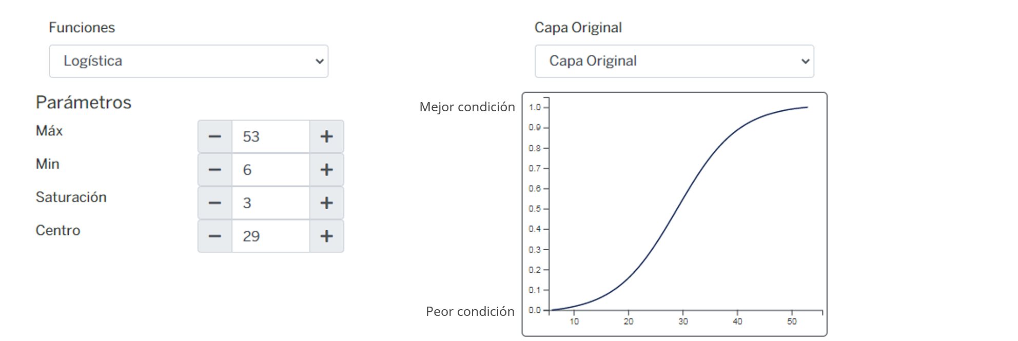 _images/fi_fv_api_bio_agua_precipitacion_marzo.png