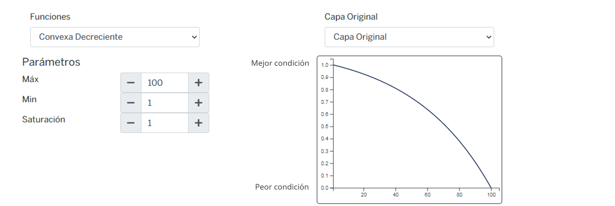 _images/fi_fv_bov_bio_d_manto_freatico.png