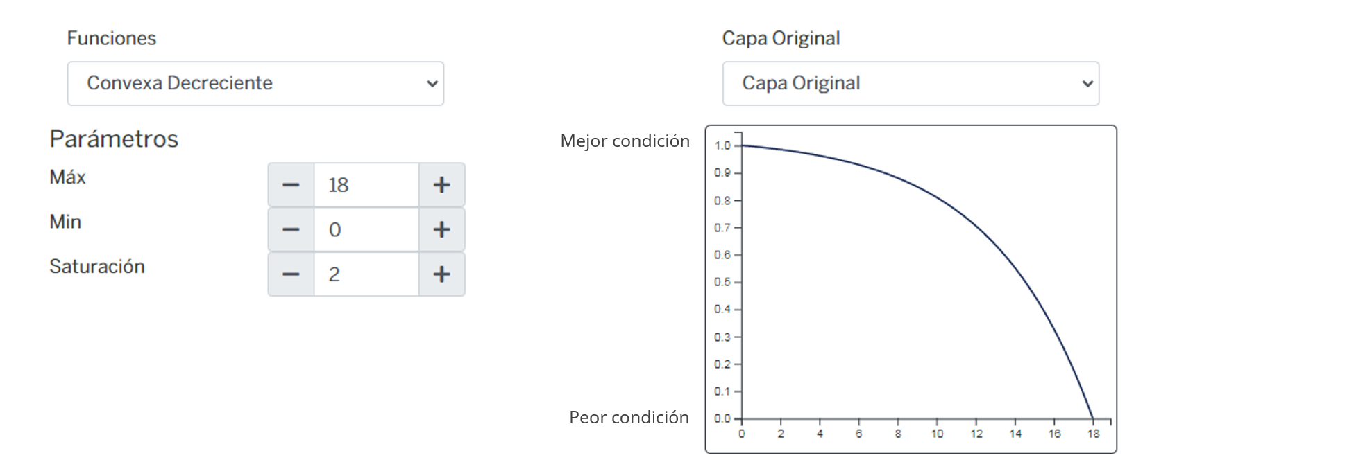 _images/fi_fv_bov_infra_d_carreteras_caminos.png