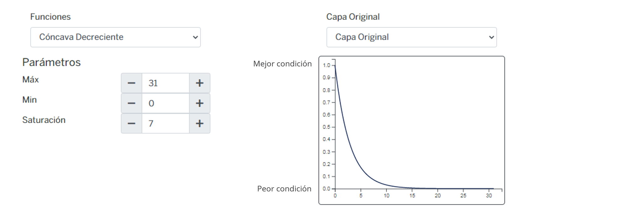 _images/fi_fv_bov_infra_d_lineas_electricas.png