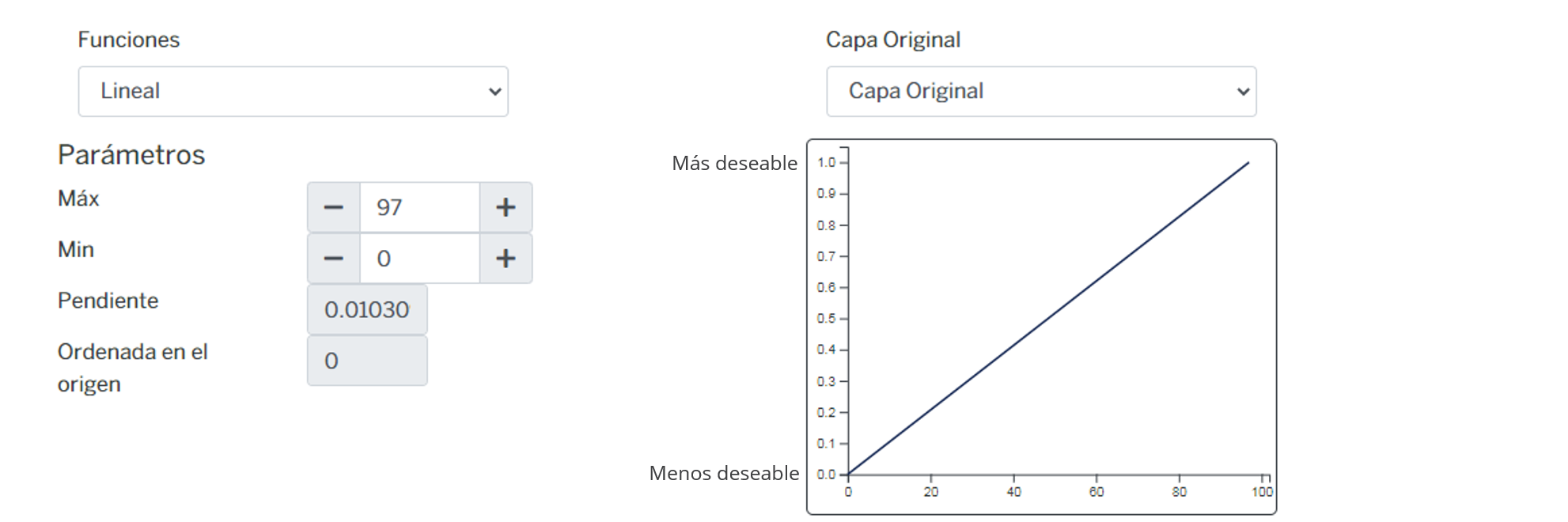 _images/fi_fv_con_fun_eco_ind_integridad_ecologica.png