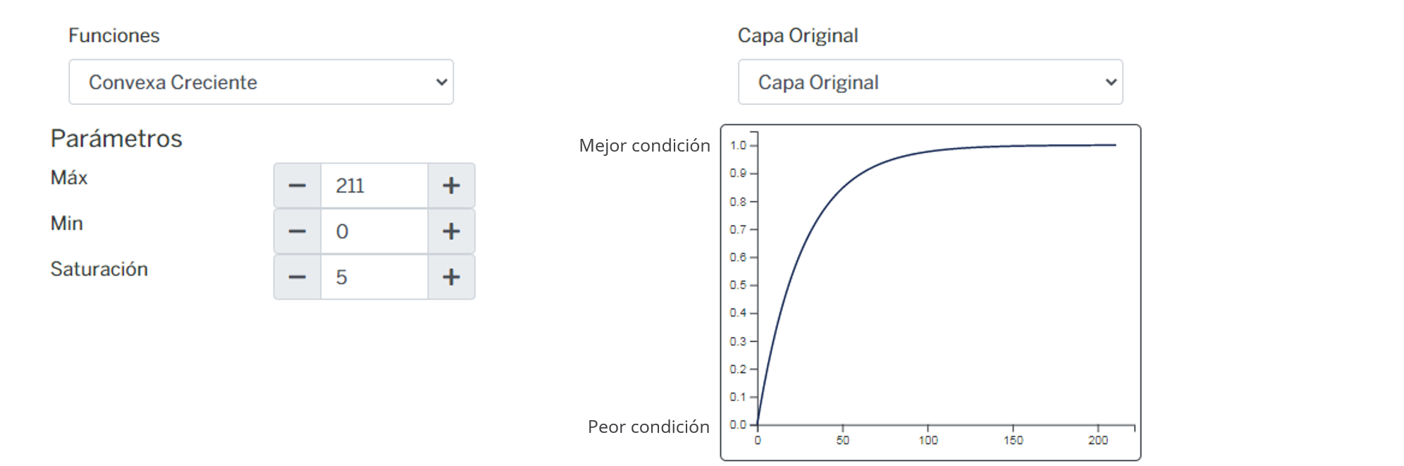 _images/fi_fv_con_fun_hid_recarga_acuifero.png