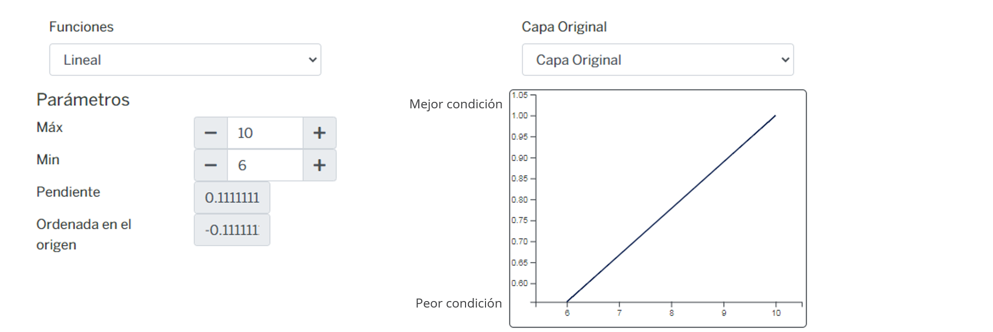 _images/fi_fv_con_fun_kar_densidad_dolinas.png