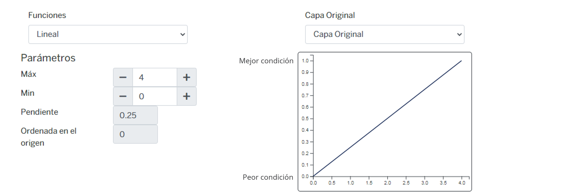 _images/fi_fv_con_sa_pro_parientes_silvestres.png