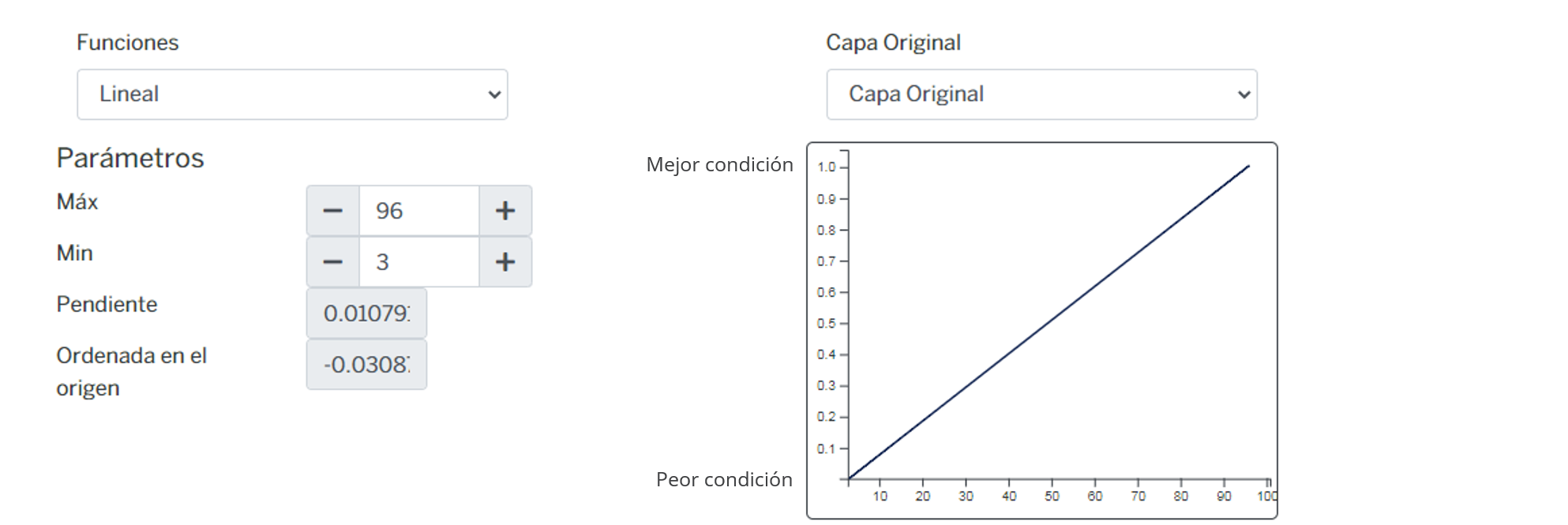 _images/fi_fv_con_sa_sop_biomasa_aerea.png