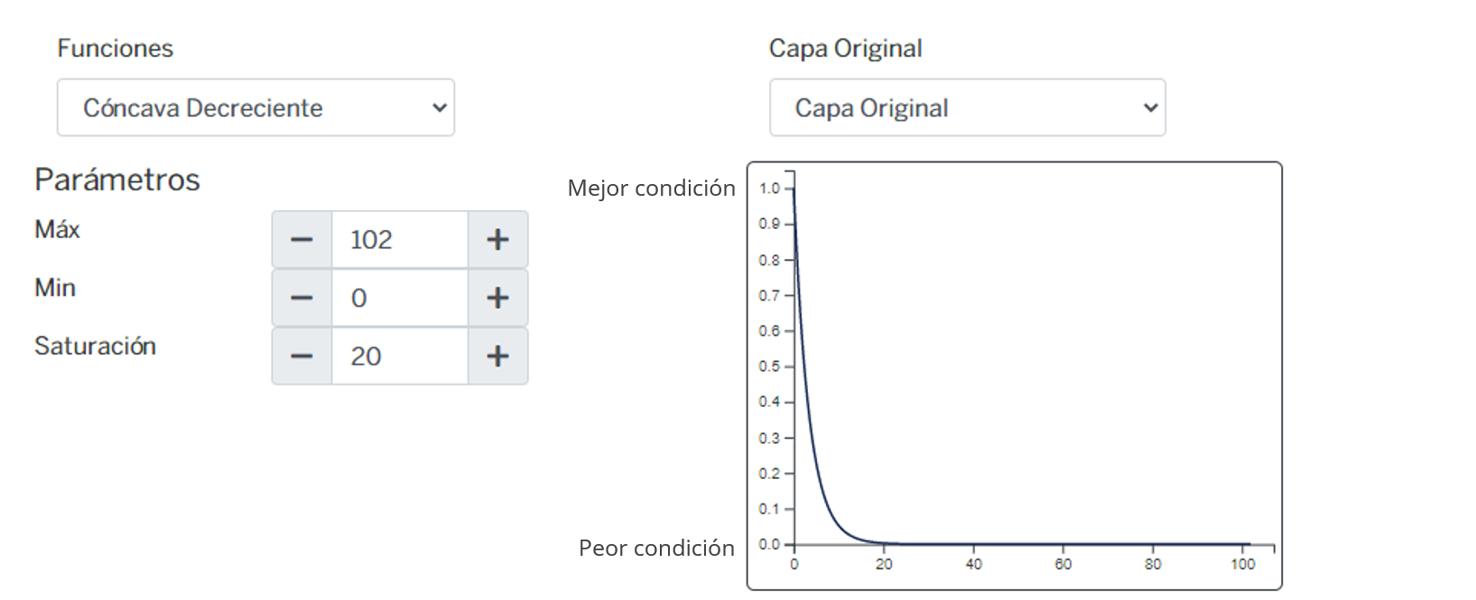 _images/fi_fv_crecimiento_urbano_organico.png