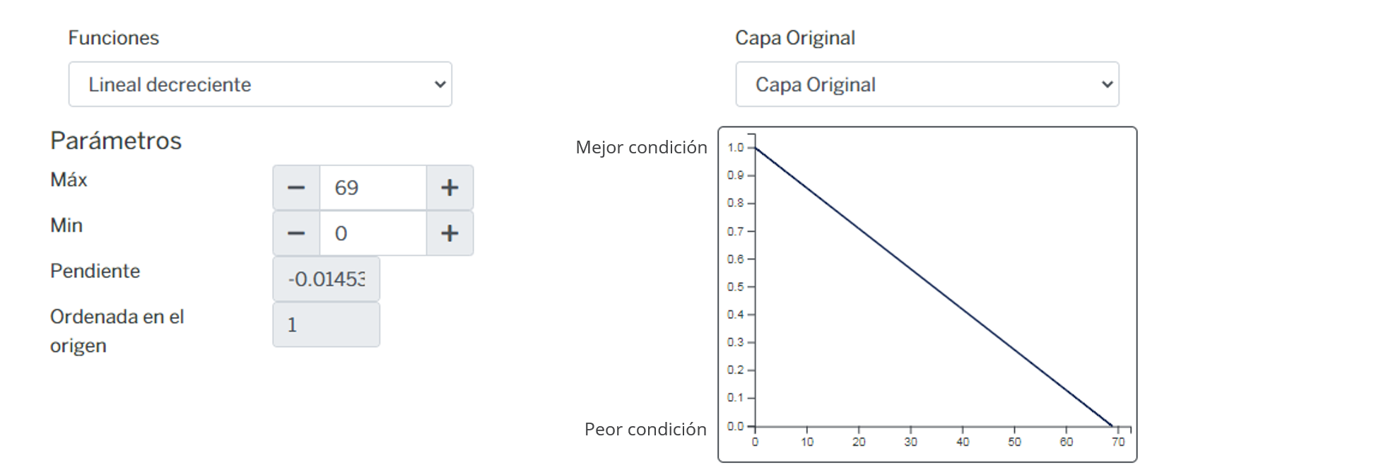 _images/fi_fv_ene_ind_bio_d_sitios_disp_residuos.png