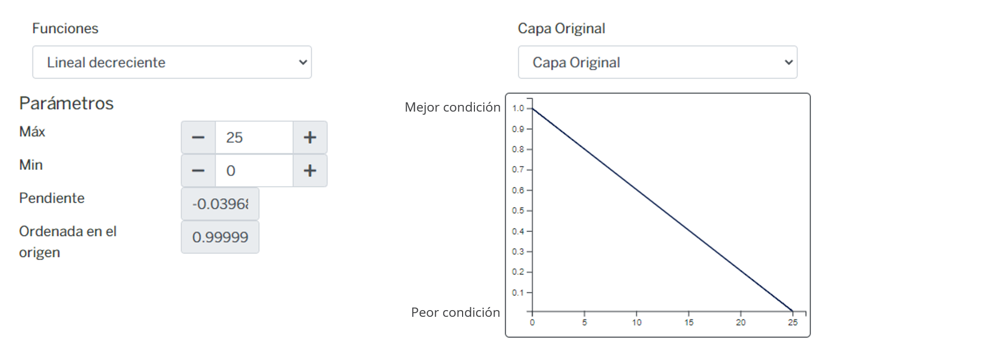 _images/fi_fv_ene_ind_eol_d_carreteras.png