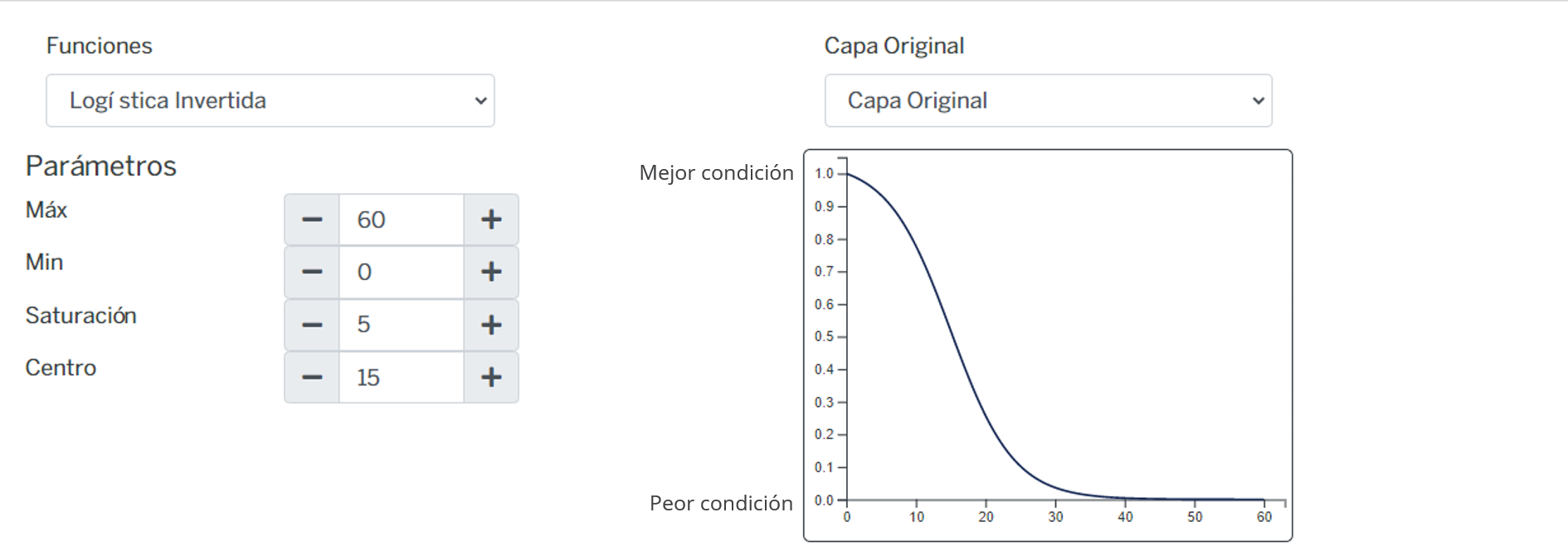 _images/fi_fv_ene_ind_eol_d_lineas_transmision.png