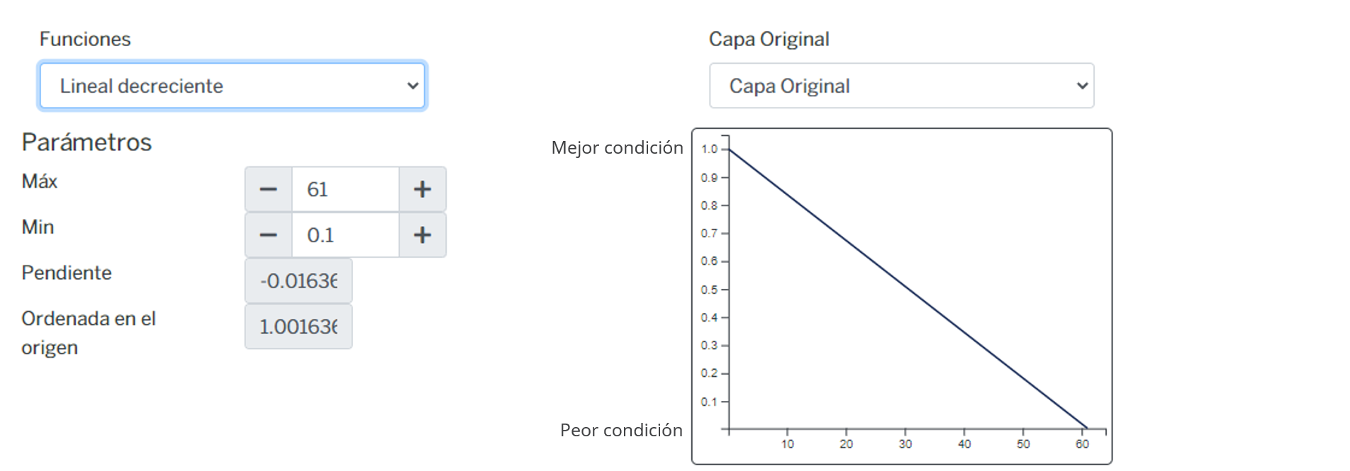 _images/fi_fv_ene_ind_eol_d_localidades.png