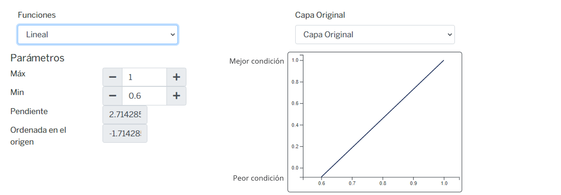 _images/fi_fv_ene_ind_eol_velocidad_viento_120m.png