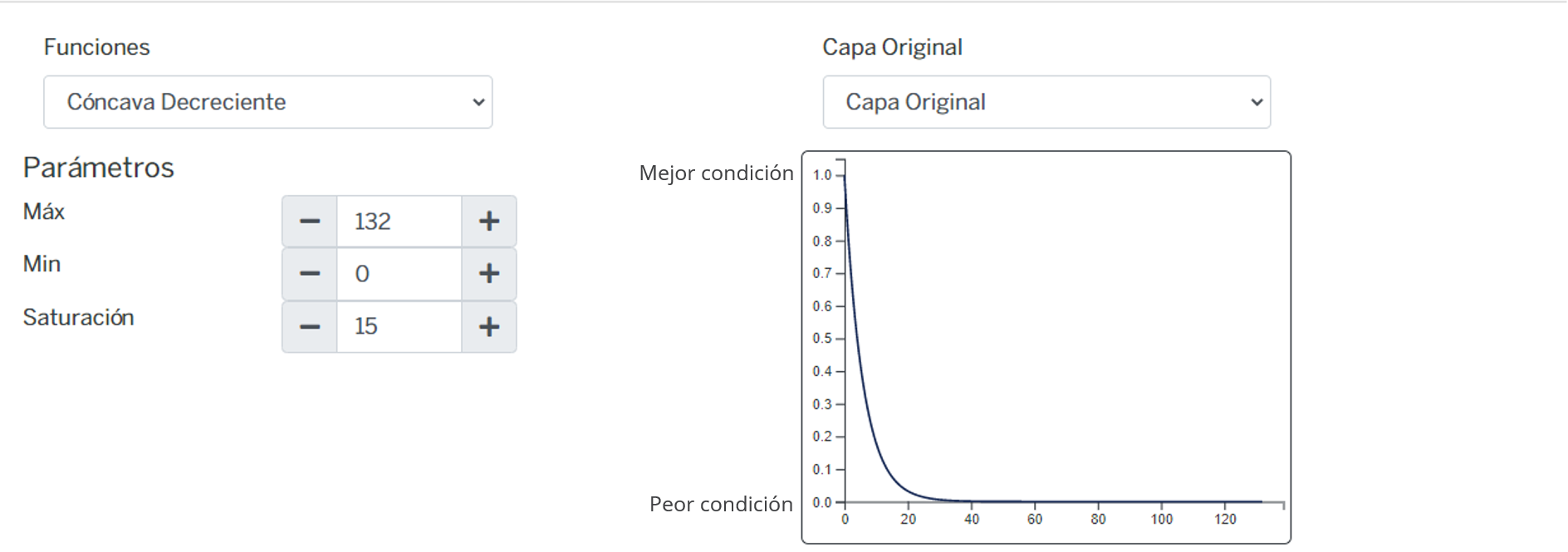 _images/fi_fv_ene_ind_gas_d_localidades_gasoducto.png