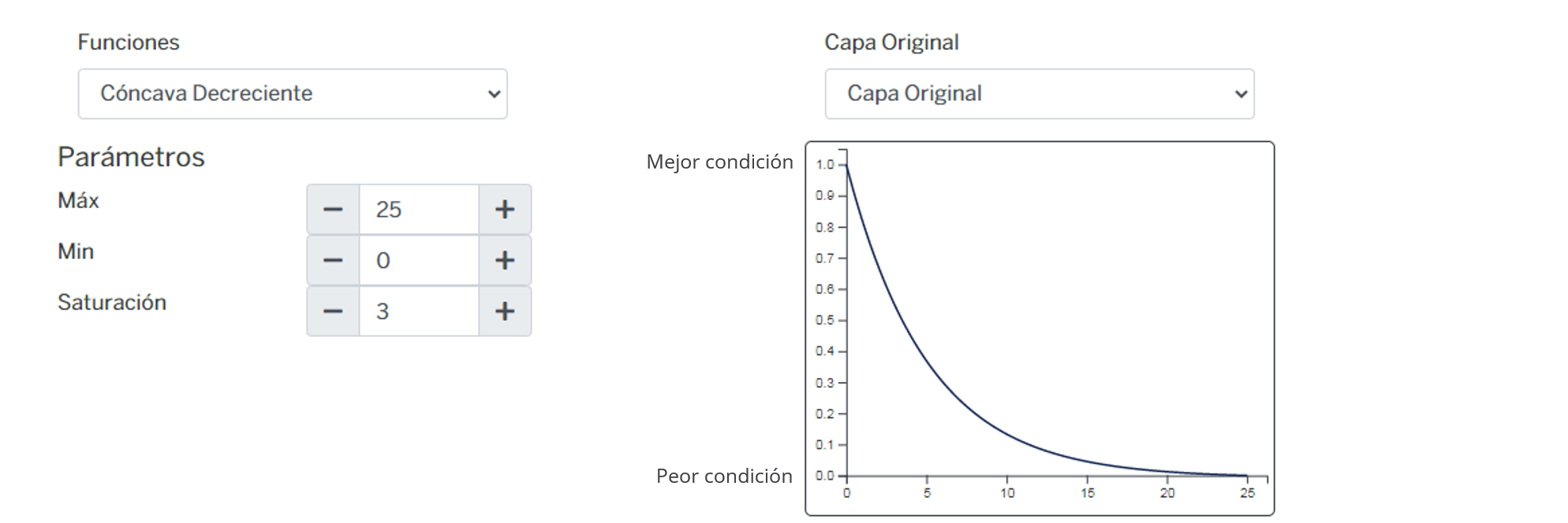 _images/fi_fv_ene_ind_hidro_d_carreteras.png