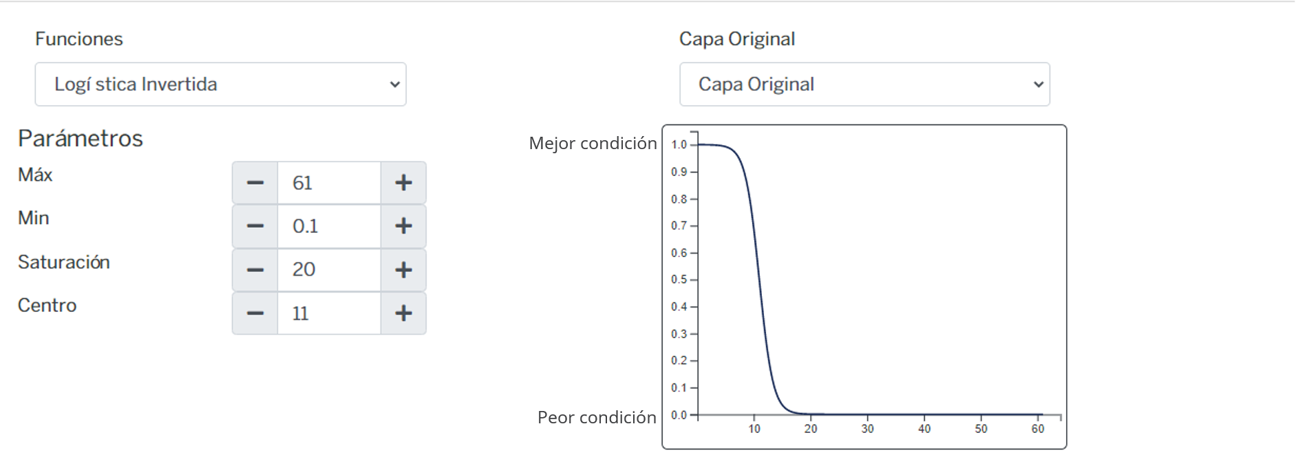 _images/fi_fv_ene_ind_hidro_d_localidades.png