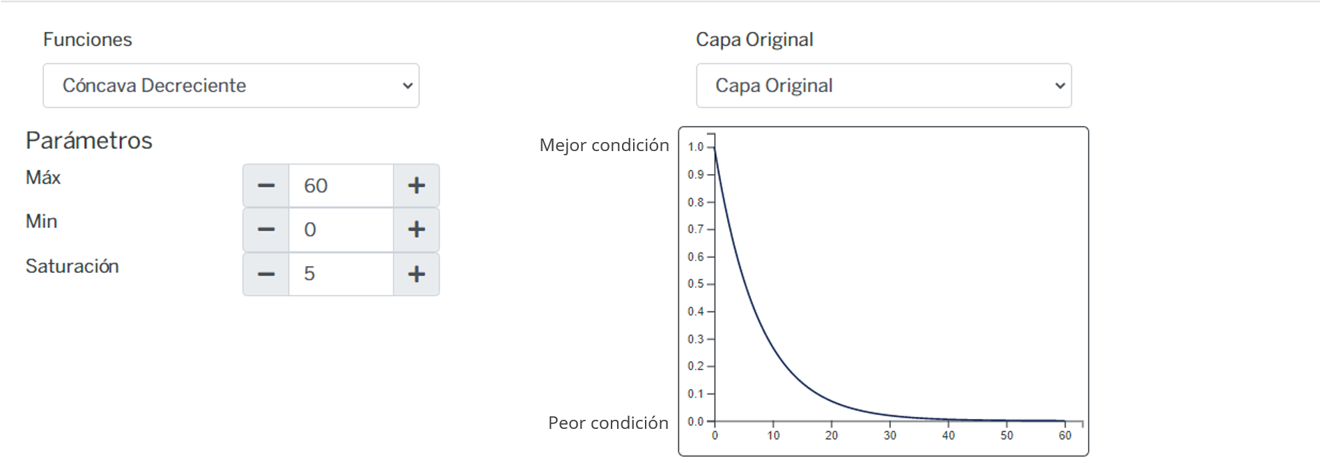 _images/fi_fv_ene_ind_sol_d_lineas_transmision.png