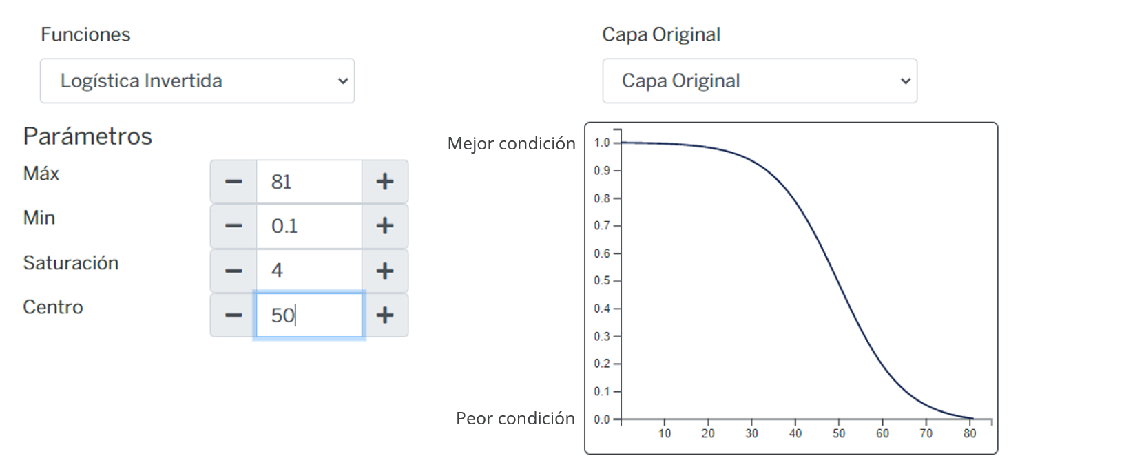 _images/fi_fv_for_mad_socio_d_mercados.png