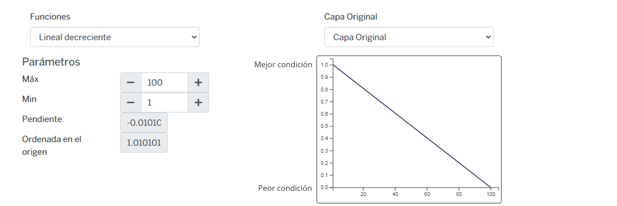 _images/fi_fv_gbe_sil_bio_d_acuifero.png