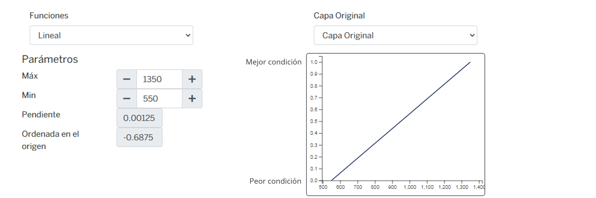 _images/fi_fv_gbe_sil_bio_precipitacion.png