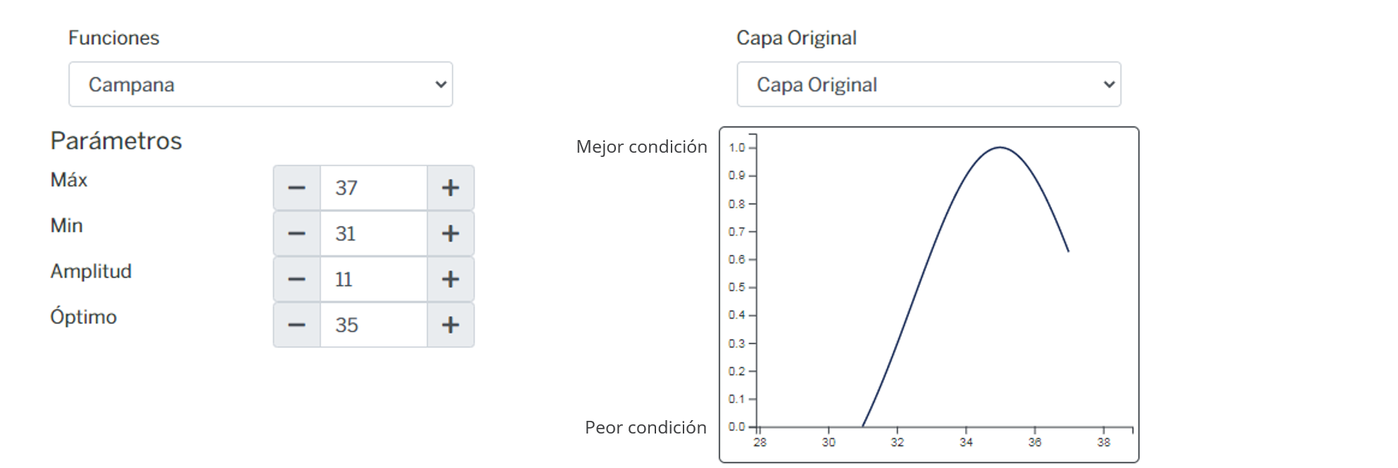 _images/fi_fv_gbe_sil_bio_temp_max.png