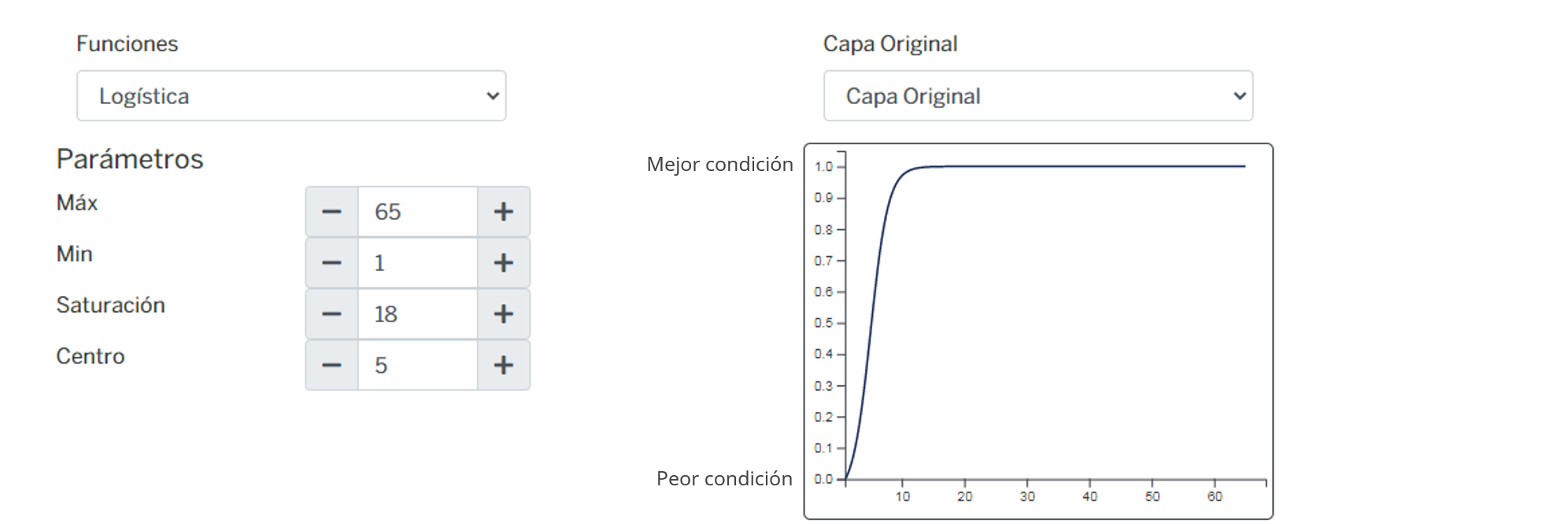 _images/fi_fv_gbe_sil_socio_sec_primario.png