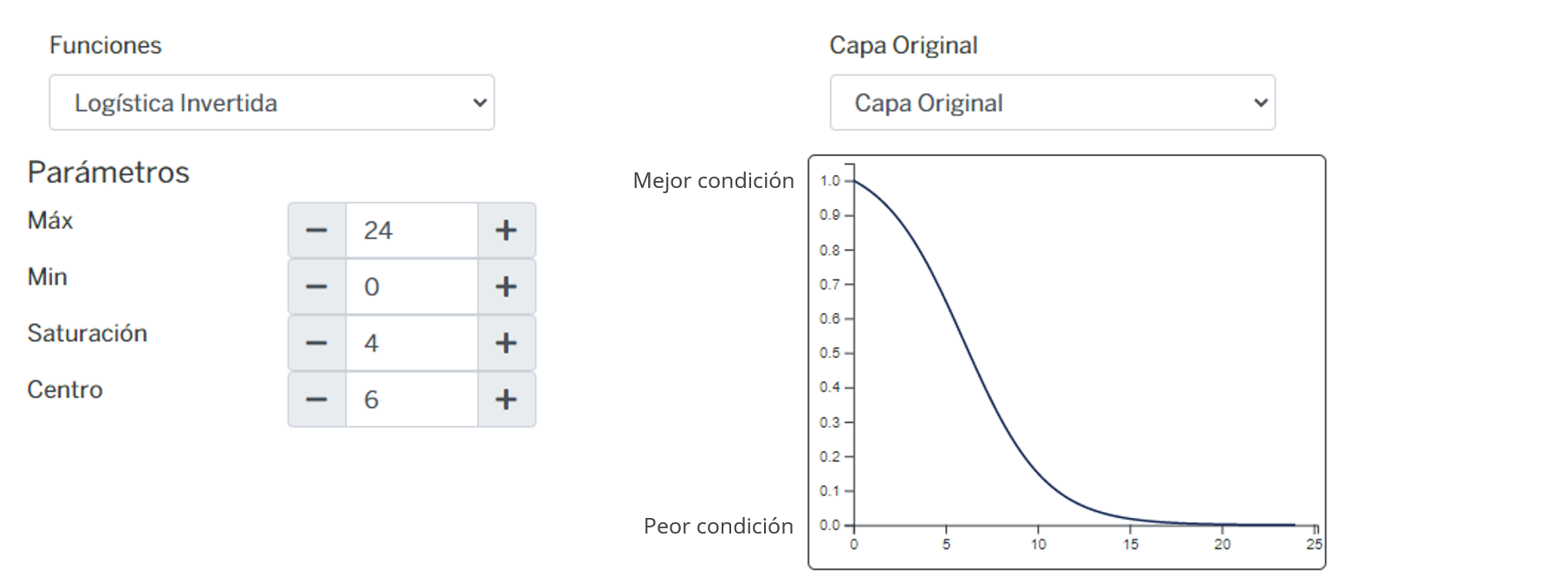 _images/fi_fv_lig_infra_d_lineas_electricas.png