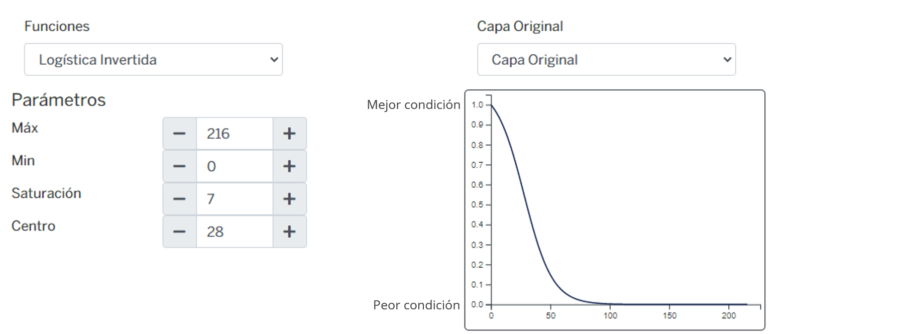 _images/fi_fv_lig_infra_d_plantas_agua_residual.png