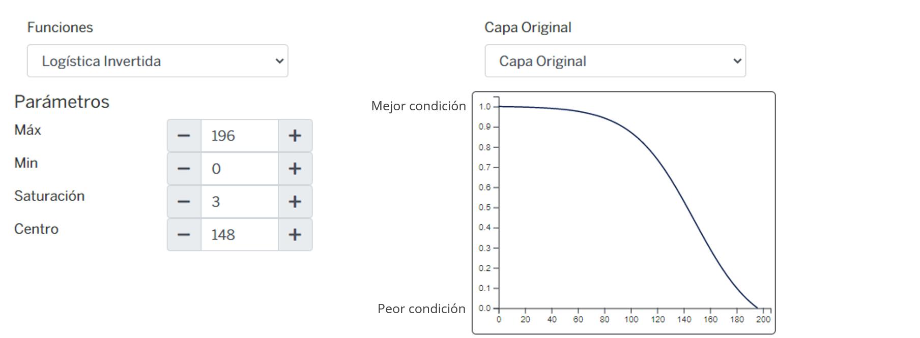 _images/fi_fv_lig_infra_d_puertos.png