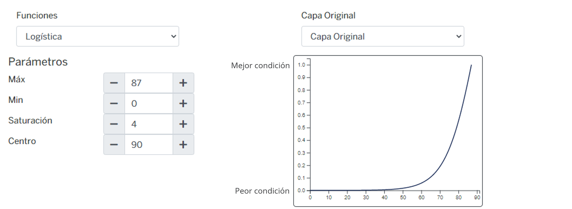 _images/fi_fv_lig_infra_loc_acceso_agua.png