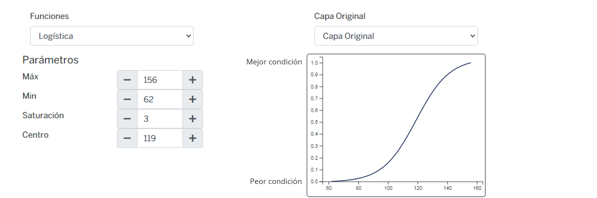 _images/fi_fv_mil_bio_agua_precipitacion_prom_may_jun_jul.png