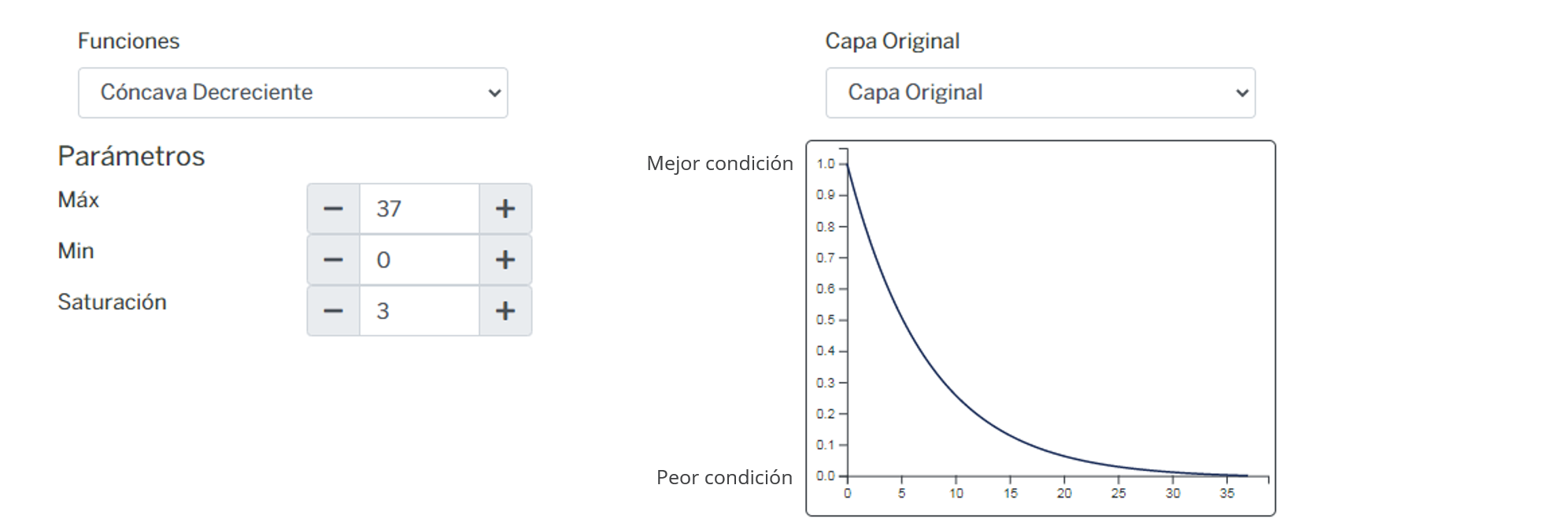 _images/fi_fv_mil_infra_merc_d_localidades_2500.png