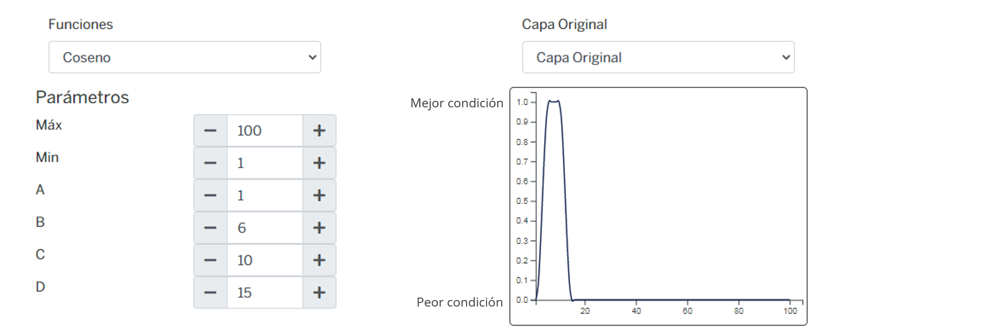 _images/fi_fv_min_arci_bio_d_manto_freatico.png