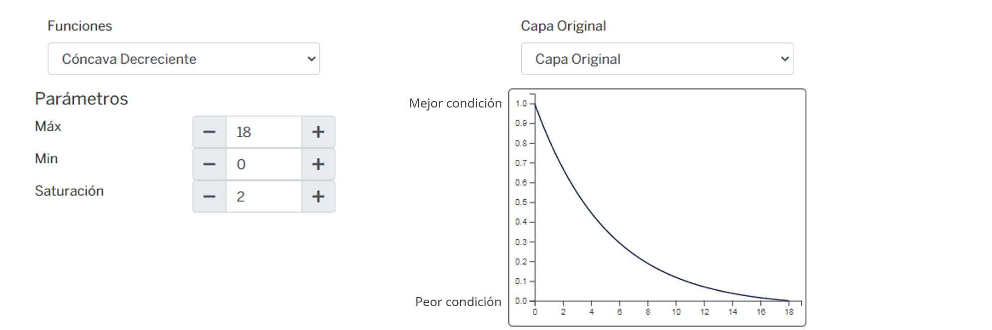 _images/fi_fv_min_arci_infra_d_carreteras_caminos.png