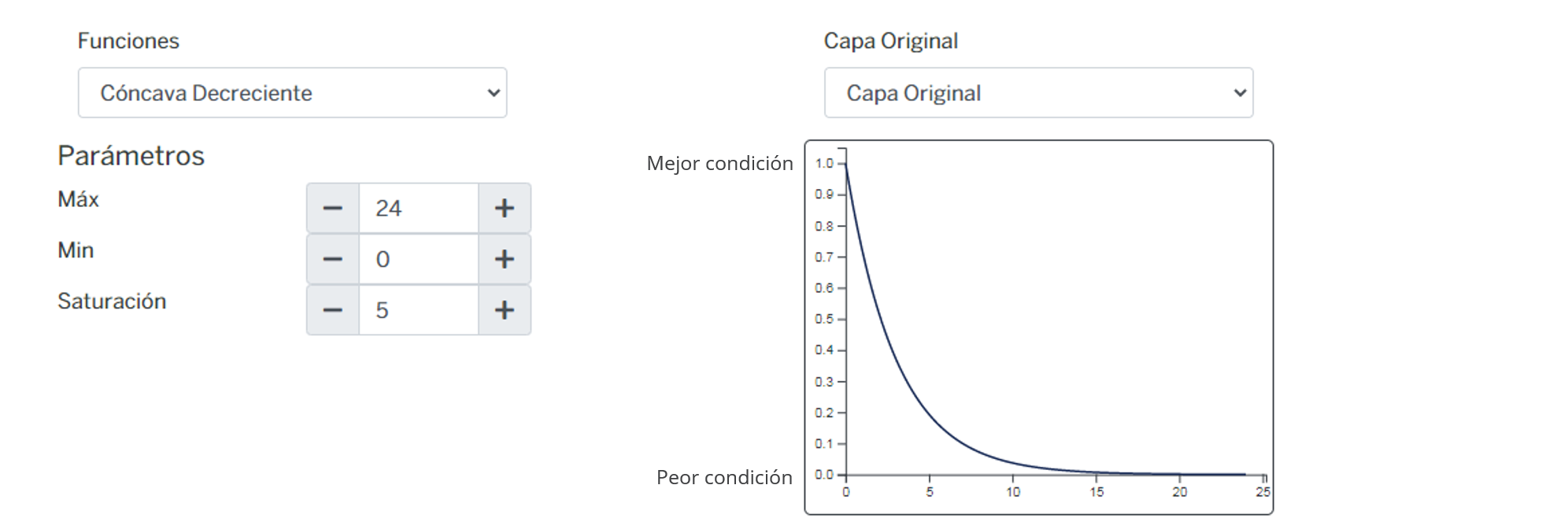 _images/fi_fv_min_arci_infra_d_lineas_electricas.png