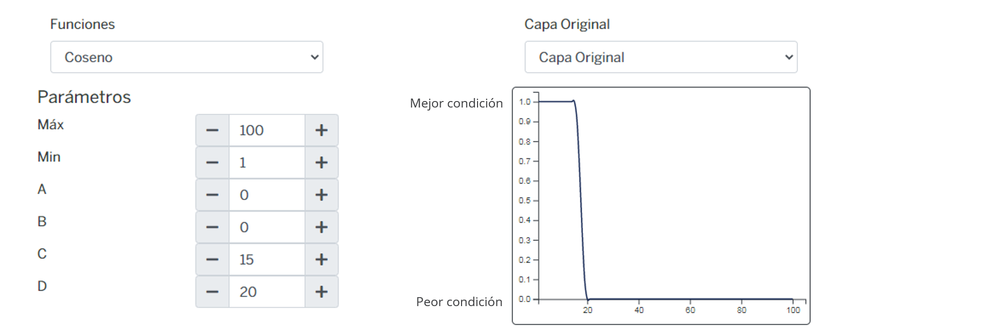 _images/fi_fv_min_rohum_bio_d_manto_freatico.png