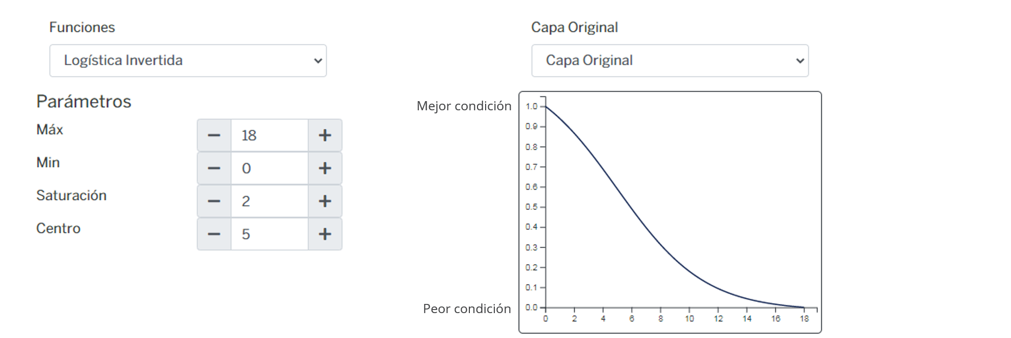 _images/fi_fv_pes_infra_d_carreteras_caminos.png