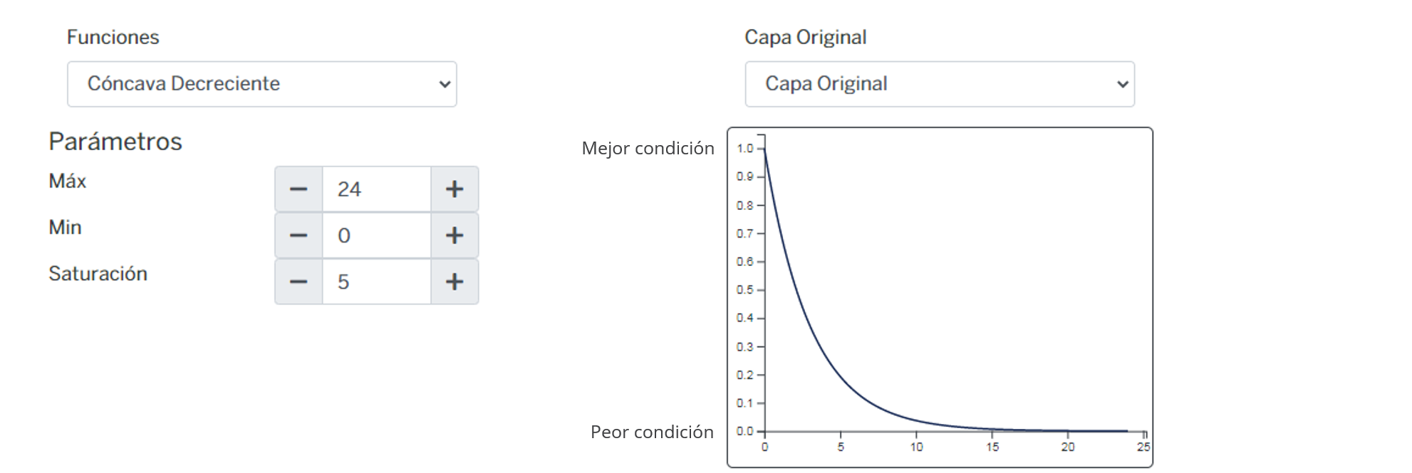 _images/fi_fv_pes_infra_d_lineas_electricas.png