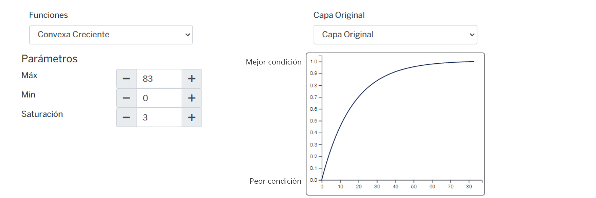 _images/fi_fv_pes_infra_loc_urb_pes_celular.png